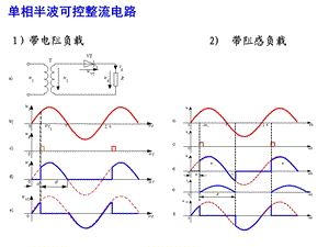 电力电子技术整流波形.ppt