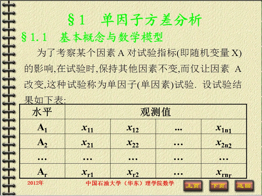 方差分析及MATLAB实现.ppt_第3页