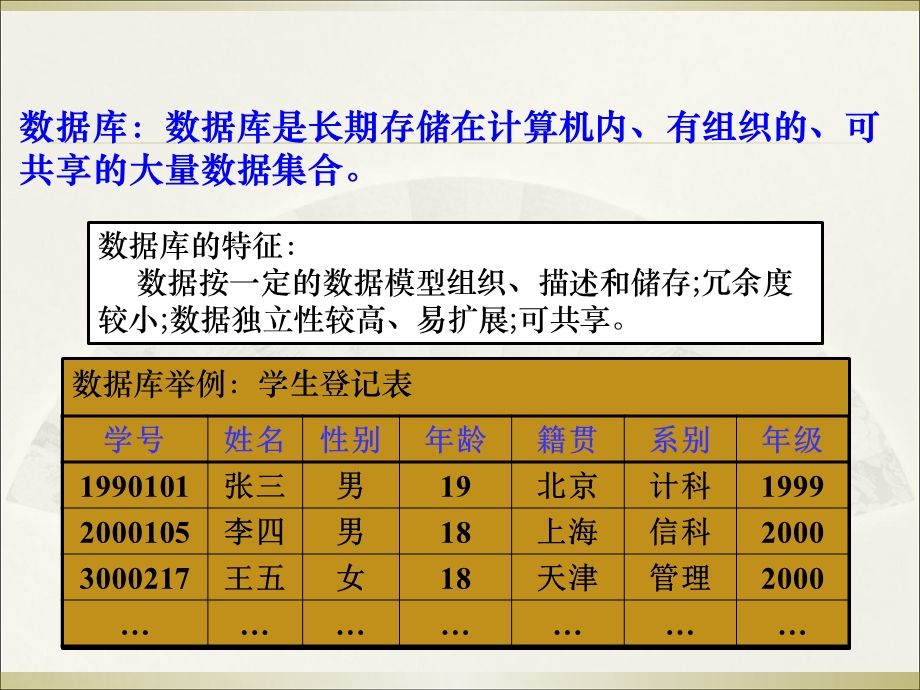 数据库系统概论王珊第四版第一章.ppt_第3页