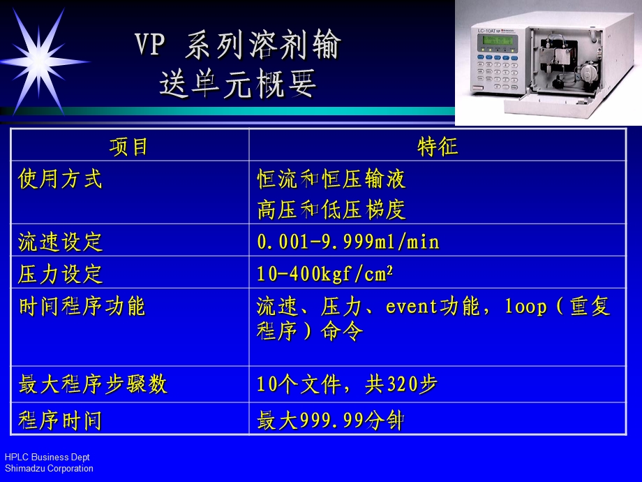 液相色谱仪键盘操作.ppt_第3页