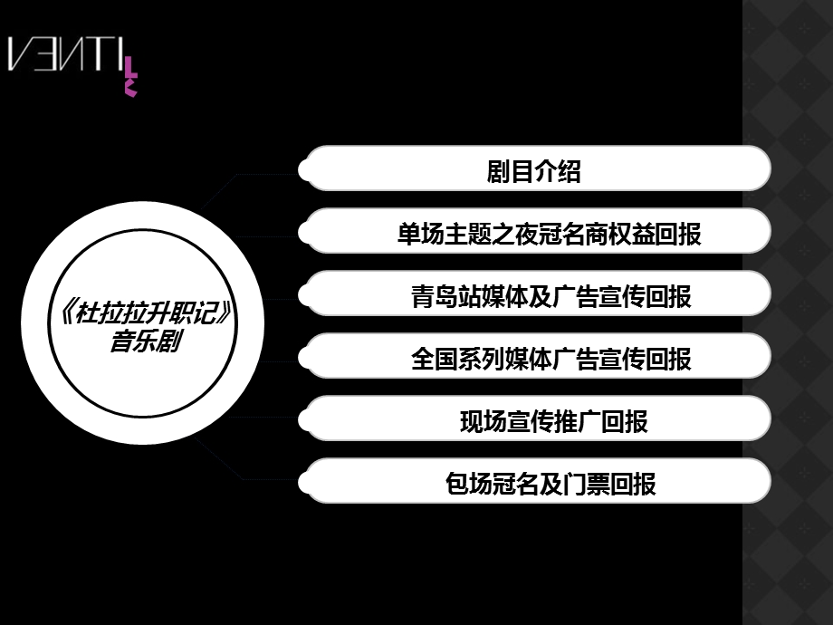 杜拉拉升职记音乐剧梵迪珠宝合作方案.ppt_第3页