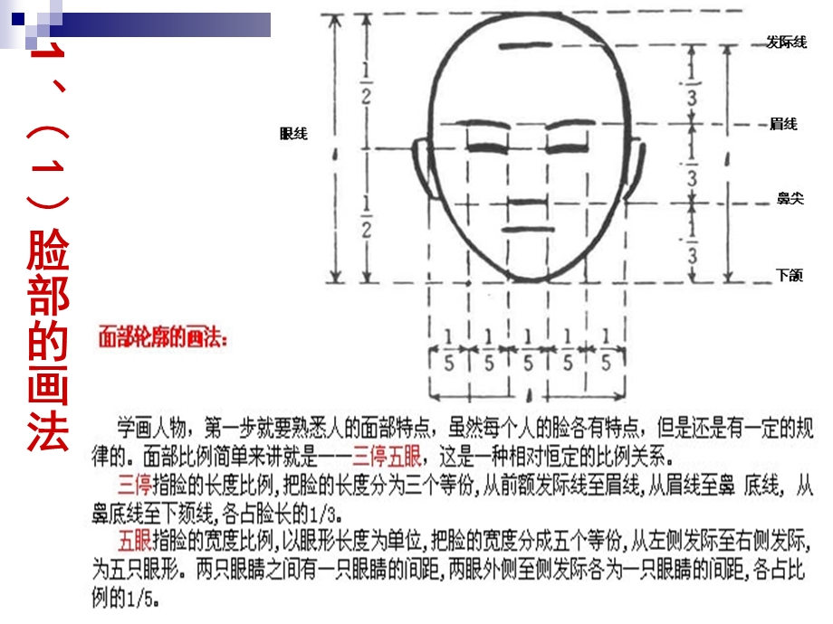 漫画人物不同的脸型和表情画.ppt_第2页