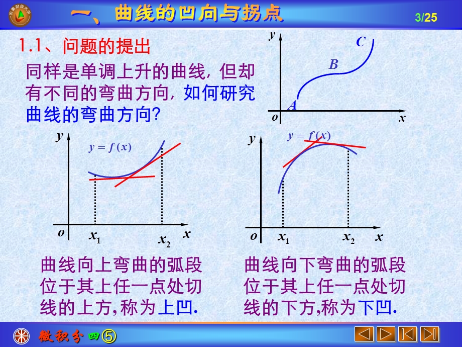 曲线的凹向、拐点与渐近线.ppt_第3页