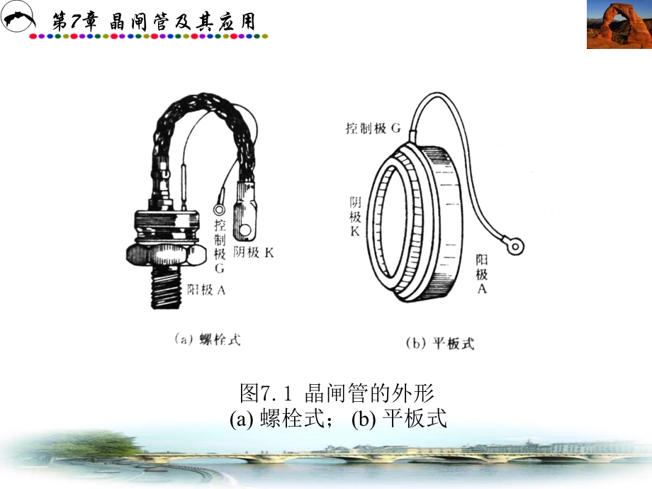 汽车电工电子技术第7章.ppt_第3页