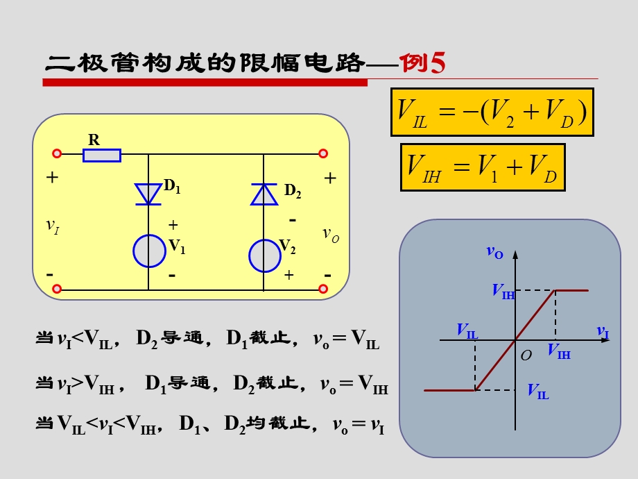 极管放大电路分析.ppt_第2页