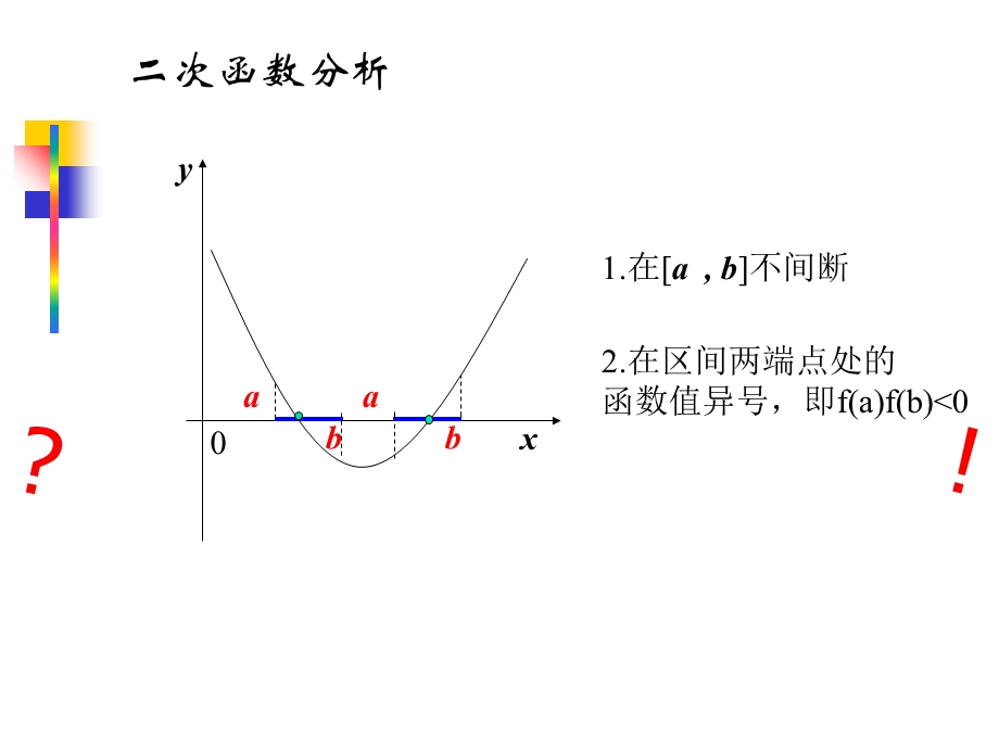 求函数零点的方法.ppt_第3页