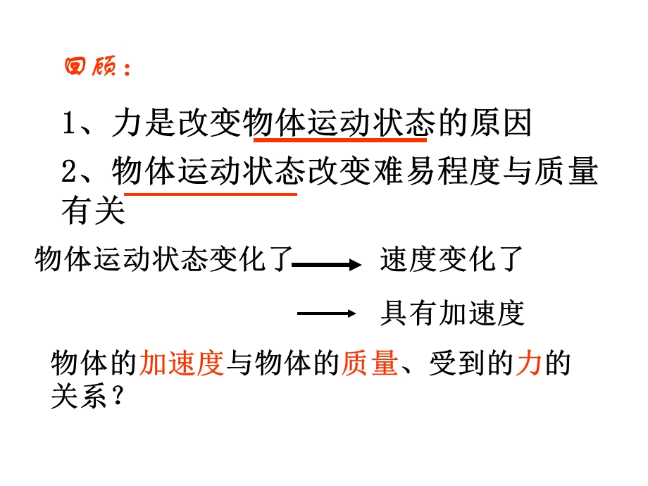 牛顿第二定律实验.ppt_第2页