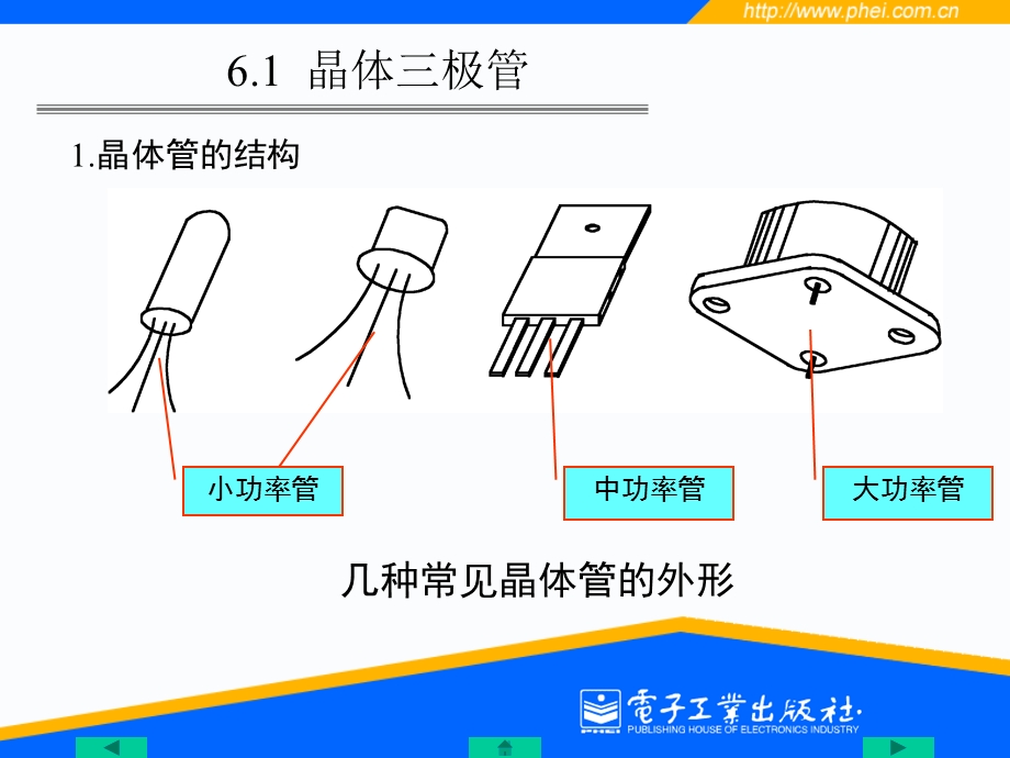 晶体三极管及其放大电路.ppt_第3页