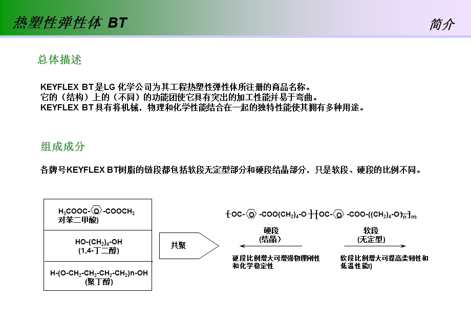 热塑性聚酯弹性体.ppt_第2页