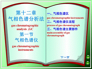 气相色谱分析法方惠群.ppt