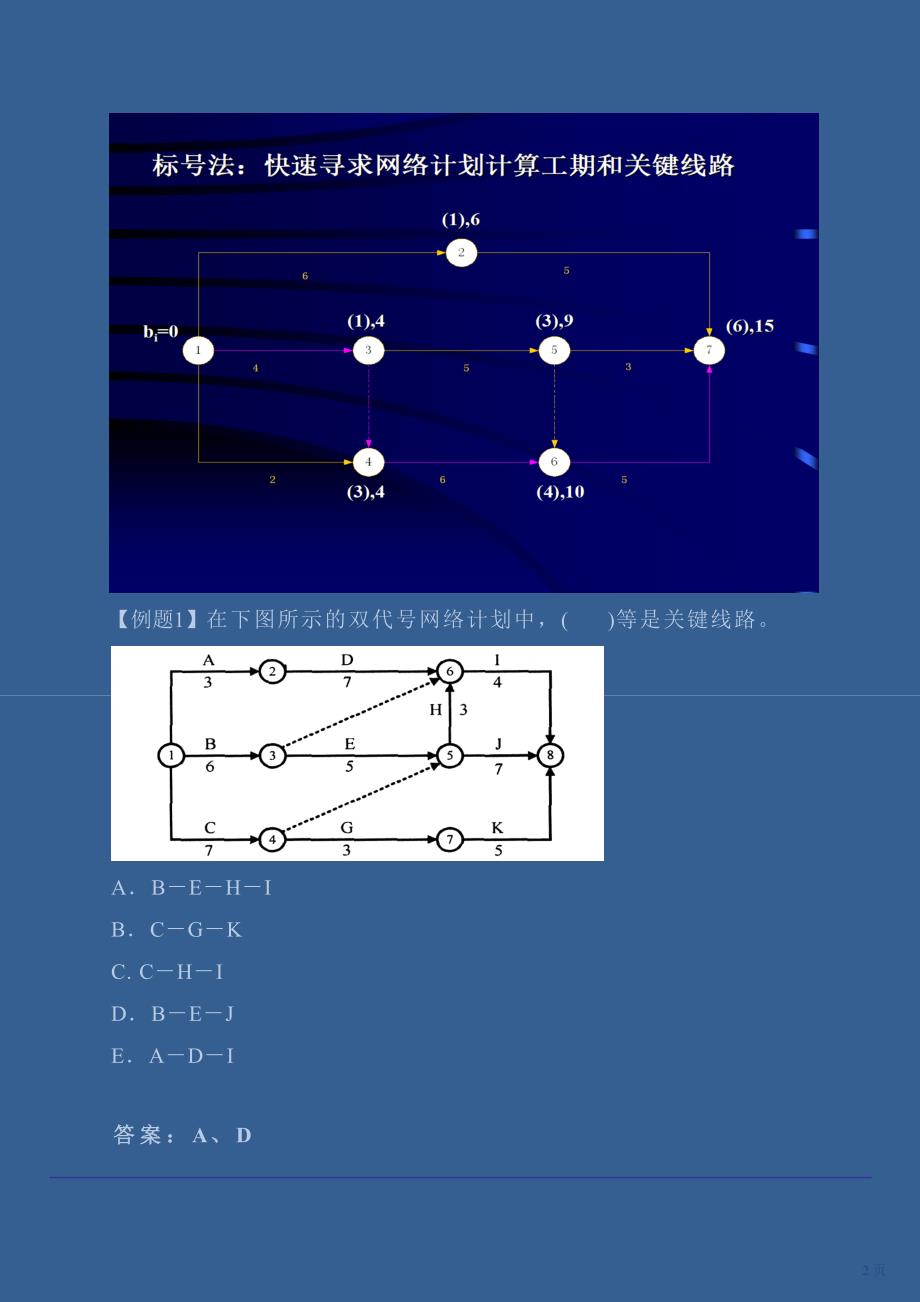 第15讲：第三章第三节：网络计划时间参数的计算(五)(新版).doc_第2页