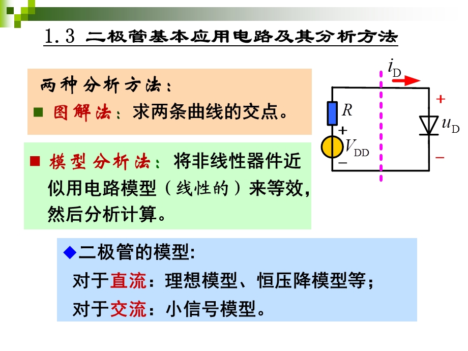 极管基本应用电路及其分析方法.ppt_第3页