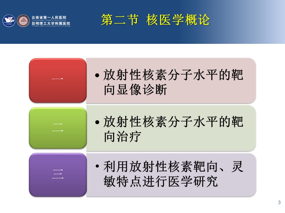 核医学概论-核医学内容年.ppt_第3页