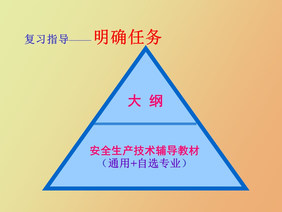 机械安全技术.ppt_第2页