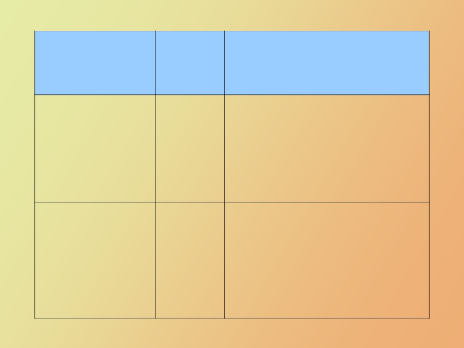 机械安全技术.ppt_第3页