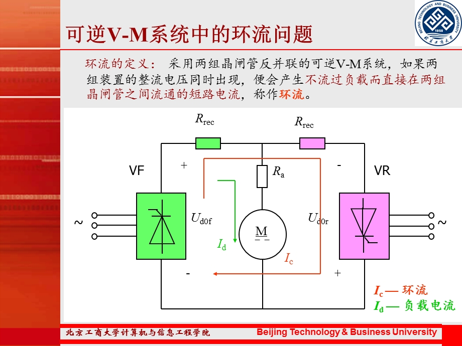 电力拖动自动控制系统陈伯时第四章.ppt_第2页