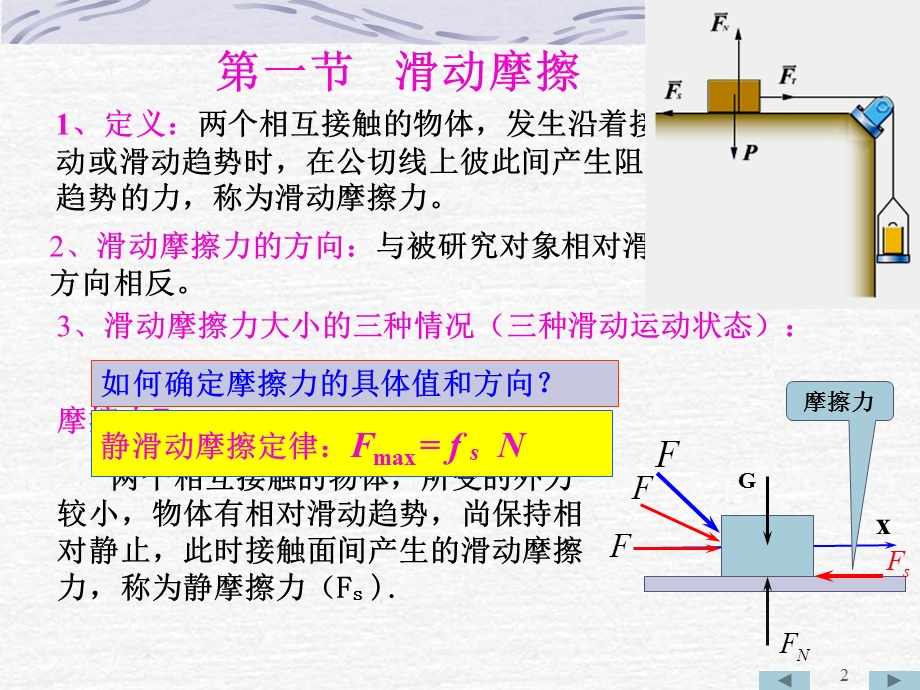 理论力学第四章摩擦问题.ppt_第2页