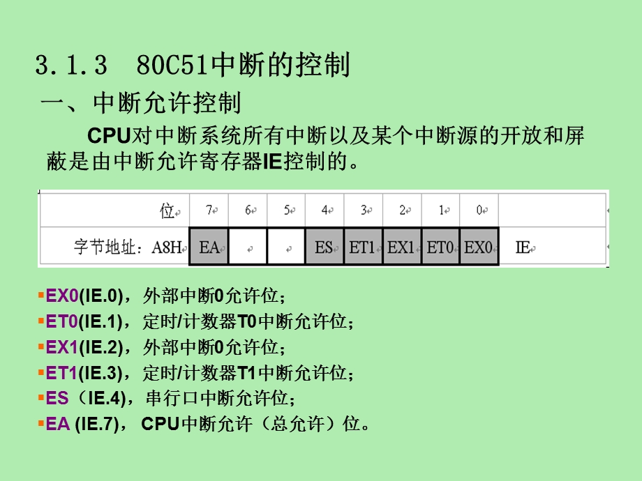 数码管动态显.ppt_第3页