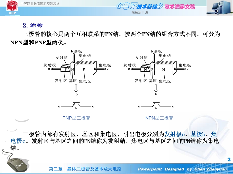 极管及基本放大电路.ppt_第3页