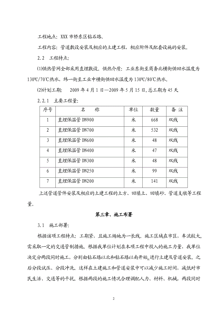 某市中心城区集中供热工程施工方案.doc_第2页