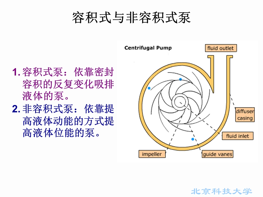 液压与气压传动动力元.ppt_第3页