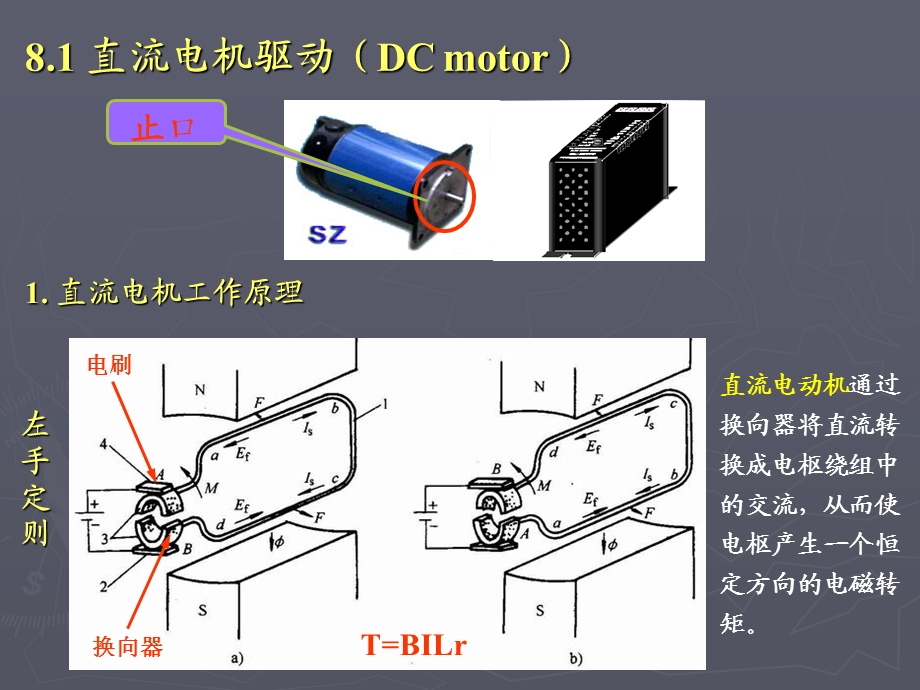 机器人的驱动.ppt_第3页