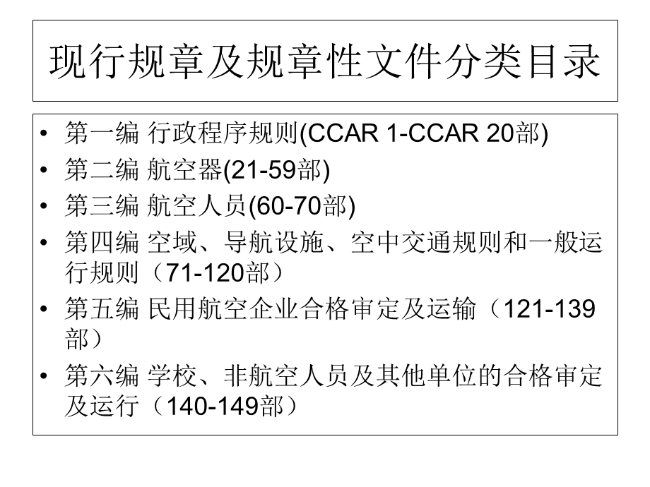 机场运行考试重点.ppt_第1页