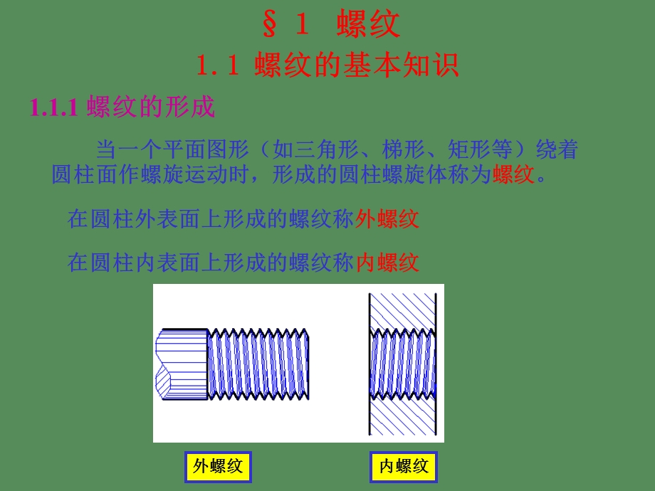 标准件齿轮制.ppt_第2页