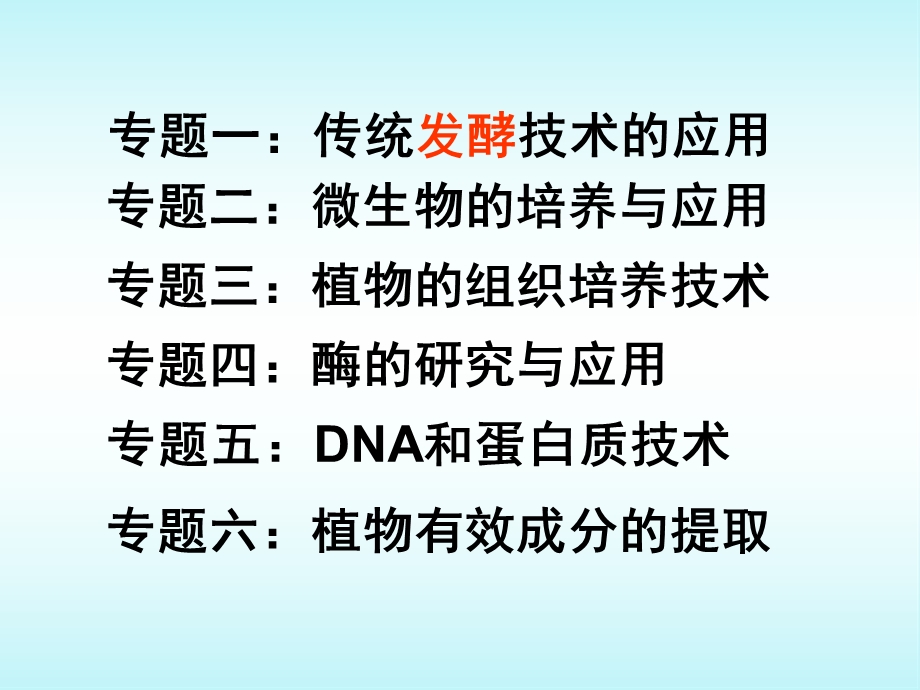 果酒果醋的制作课件.ppt_第2页