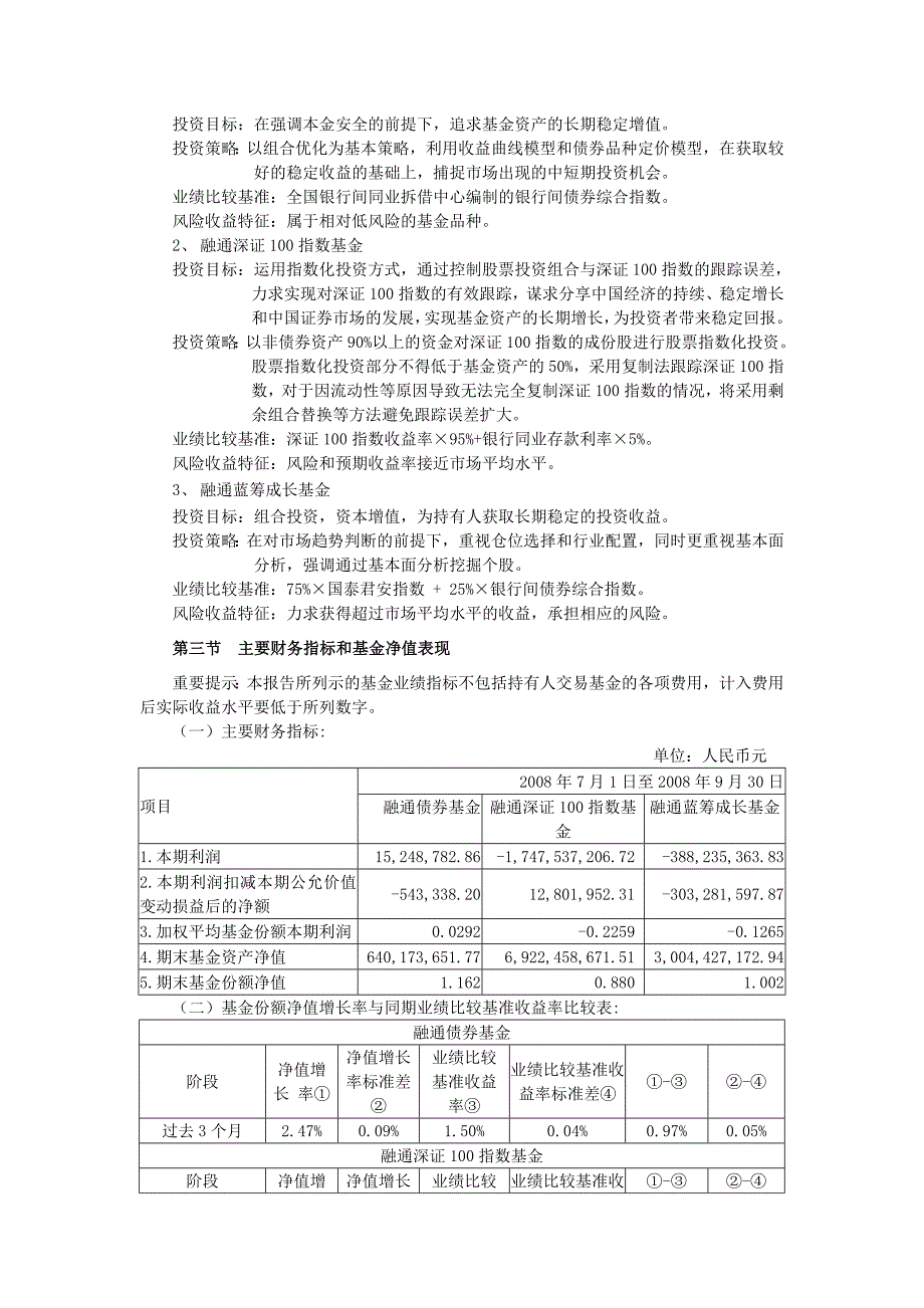 融通通利系列基金083季报.doc_第2页