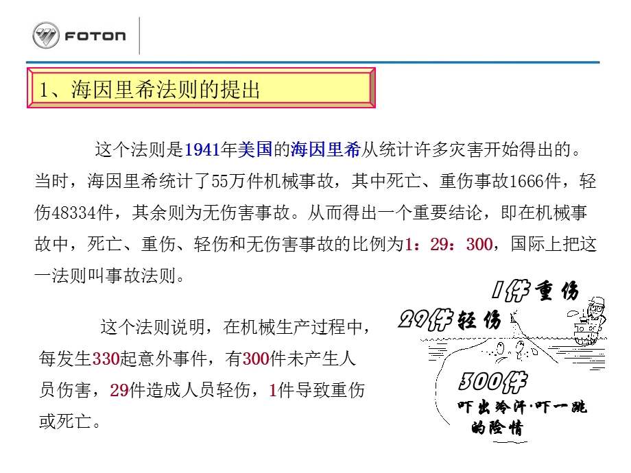 海因里希法则及应用.ppt_第3页