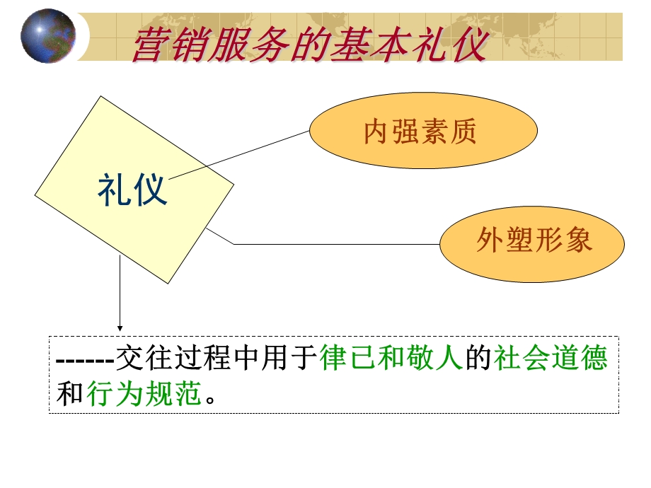 服务技能模块专题之一门店销售服务技巧.ppt_第2页