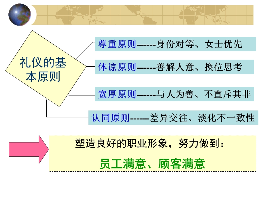 服务技能模块专题之一门店销售服务技巧.ppt_第3页