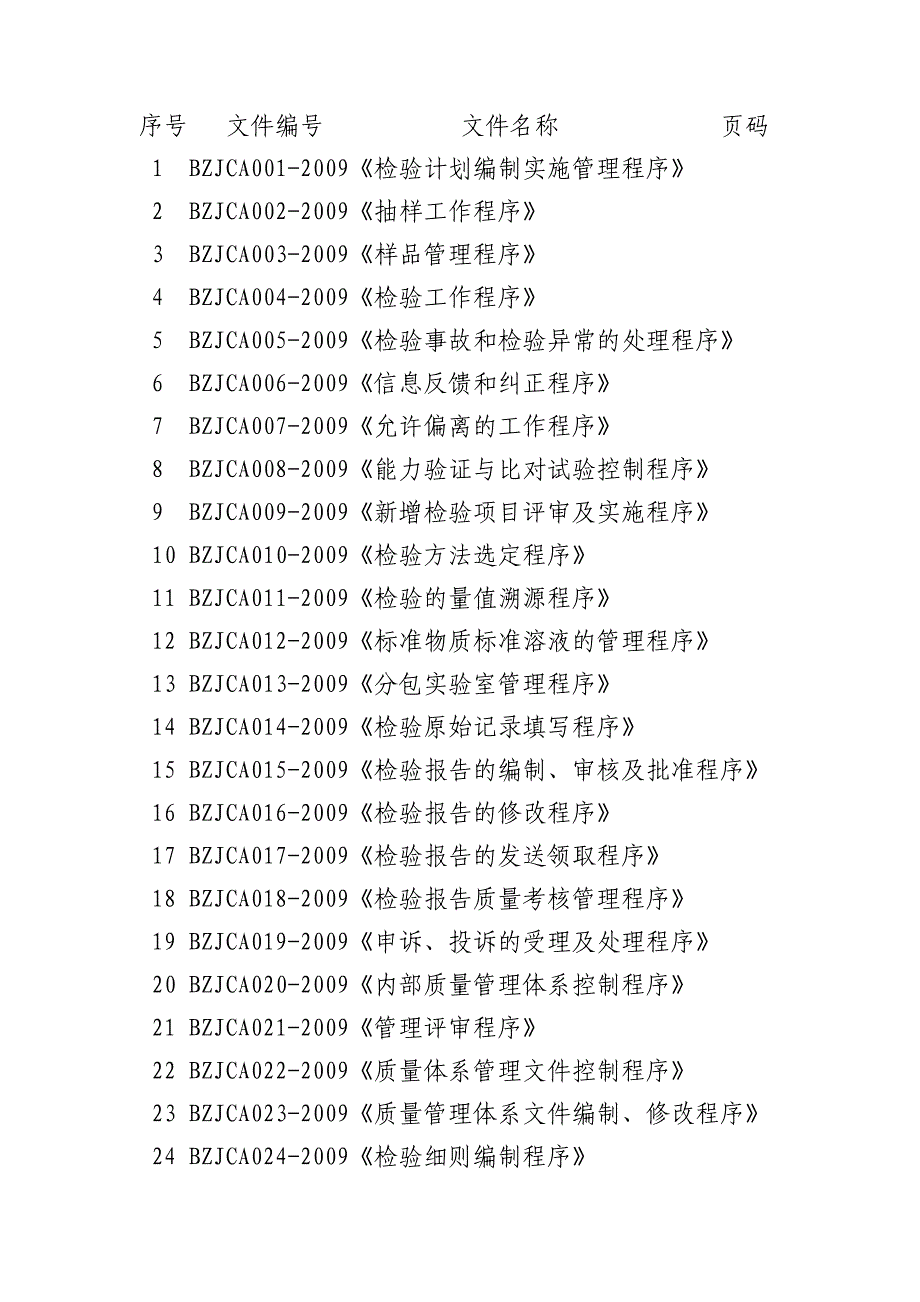 质量技术监督检测检验所程序文件.doc_第3页