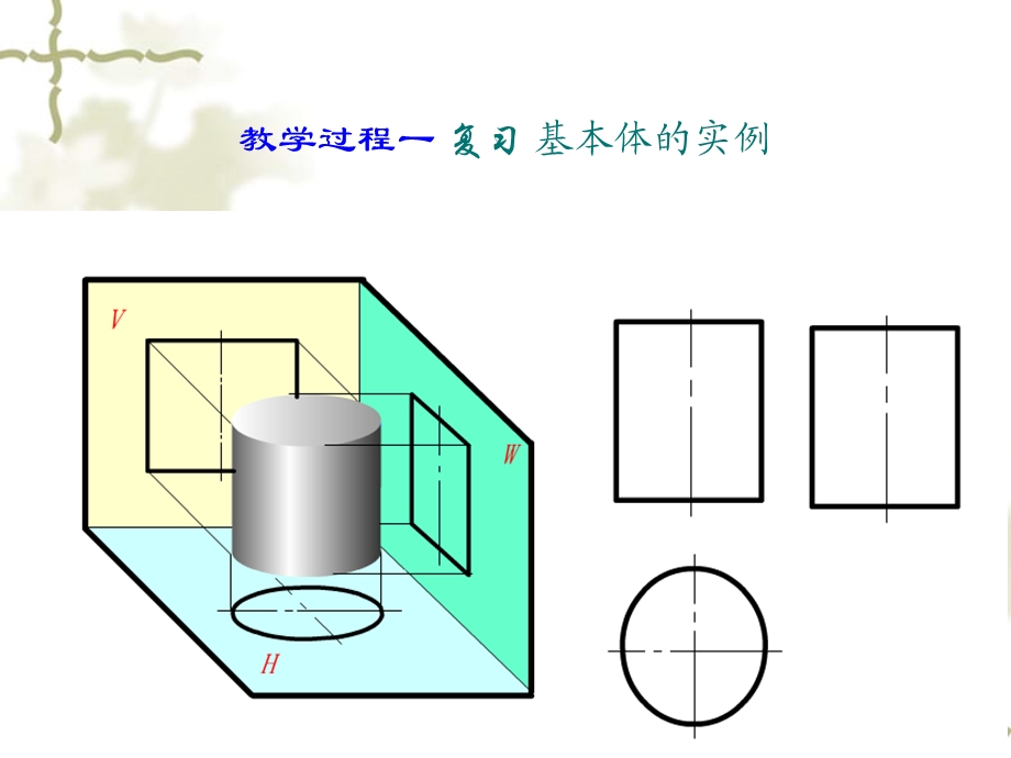 机械制图课件读组合体的三视图.ppt_第2页