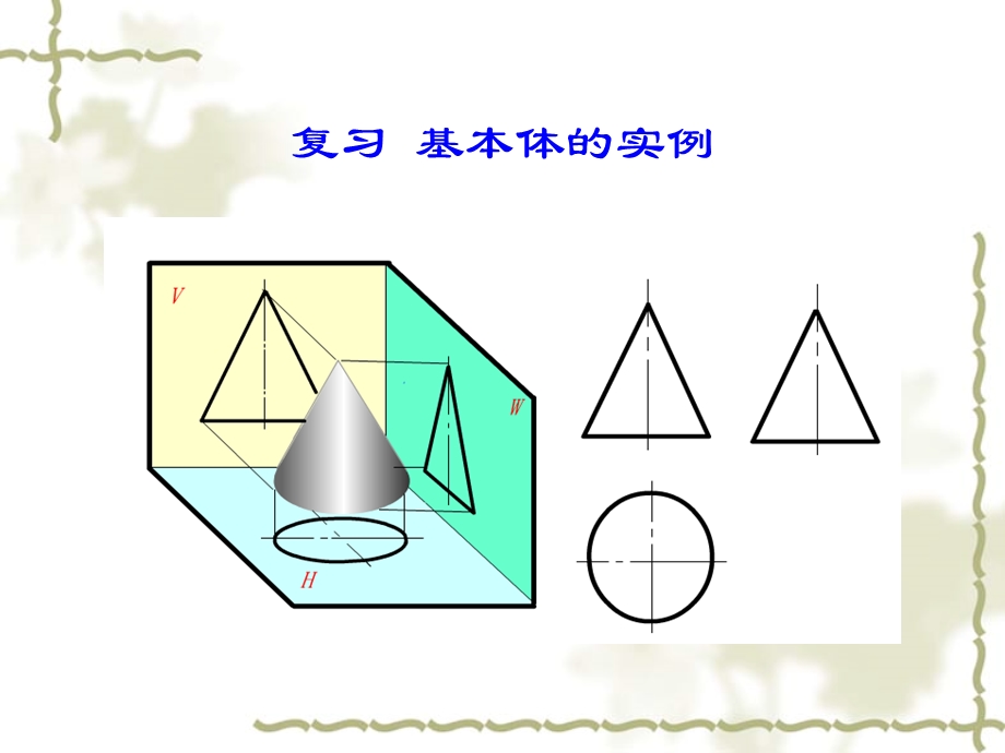 机械制图课件读组合体的三视图.ppt_第3页