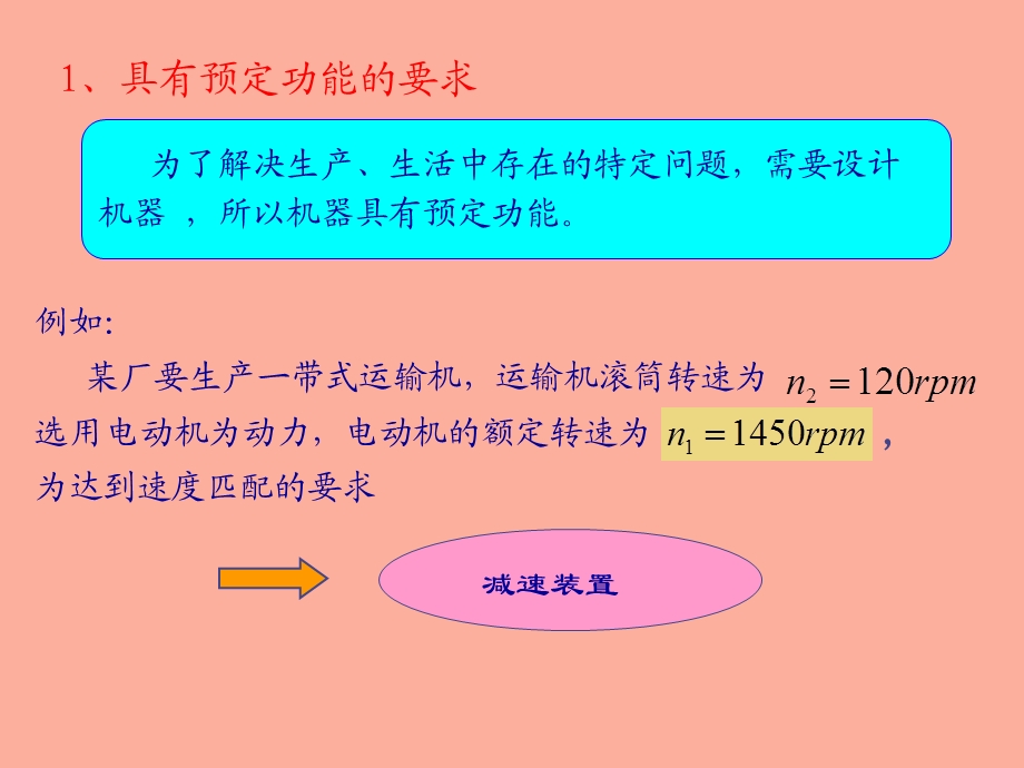 机械设计总论.ppt_第3页