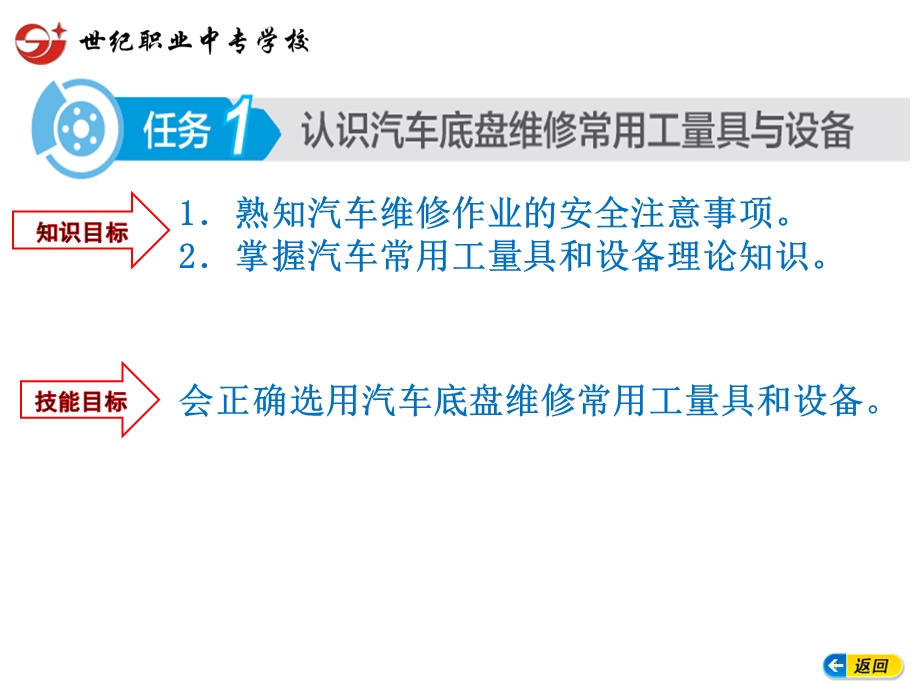 汽车底盘维修基础知.ppt_第2页