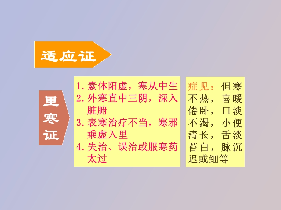 方剂学温里剂.ppt_第3页