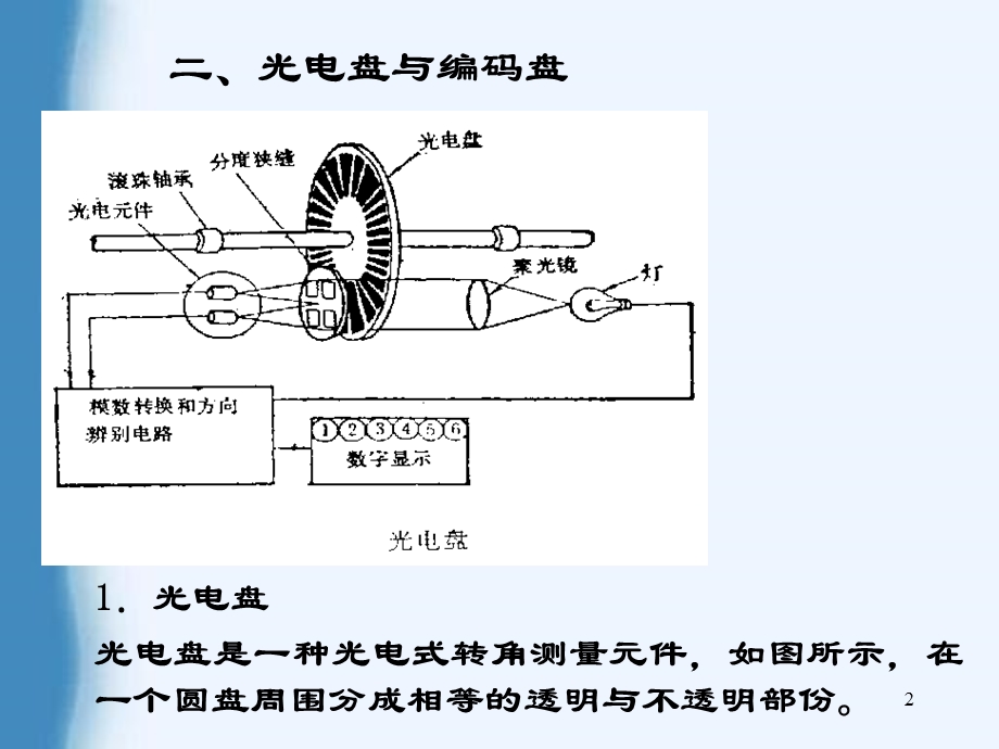 数控编程第三十五讲.ppt_第2页