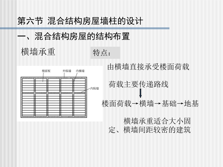 混合结构房屋墙、柱的设计.ppt_第3页