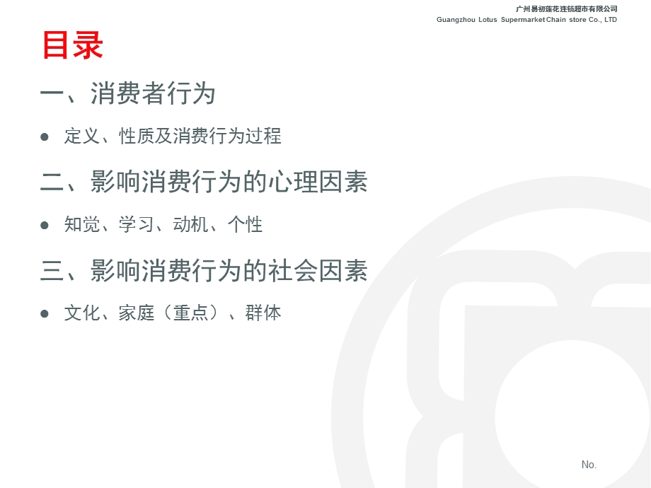 消费者心理学培训教程.ppt_第2页