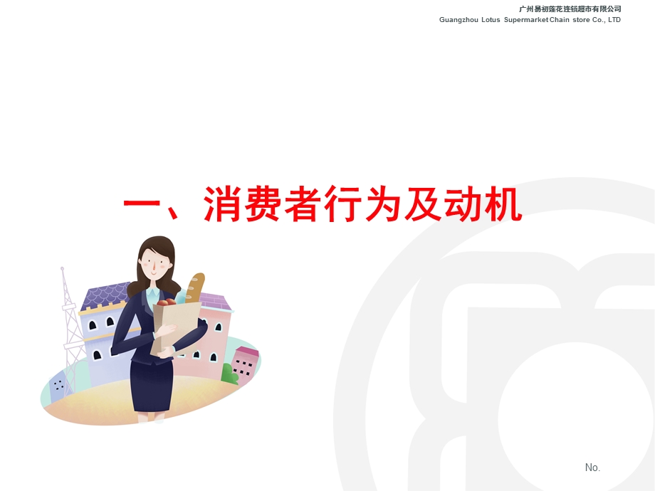 消费者心理学培训教程.ppt_第3页