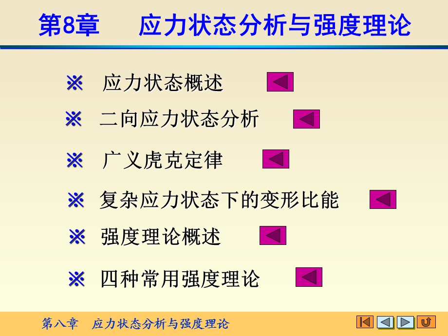 材料力学课件第八章应力状态与强度理论.ppt_第1页