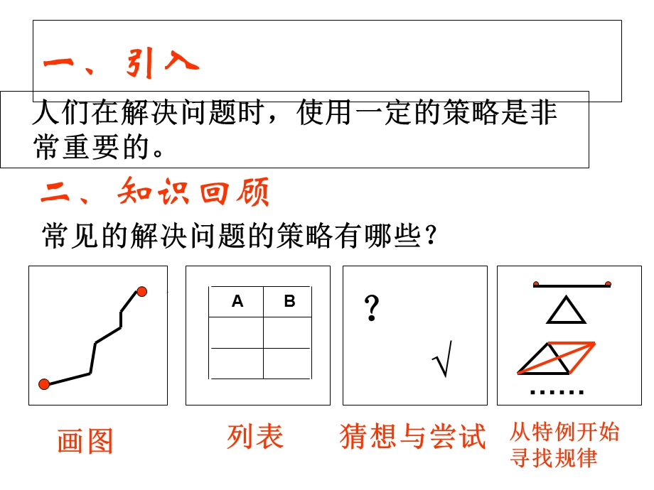 数学总复习《解决问题的策略》.ppt_第2页