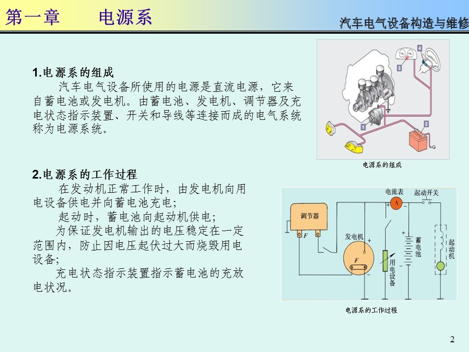 汽车电源构造与维修.ppt_第2页