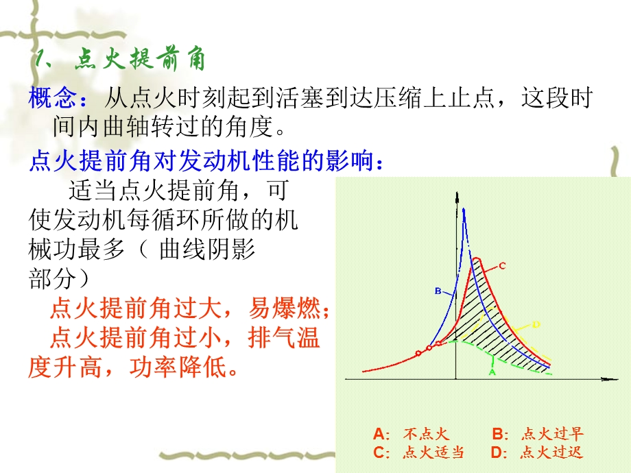 汽车构造与原理(二).ppt_第3页