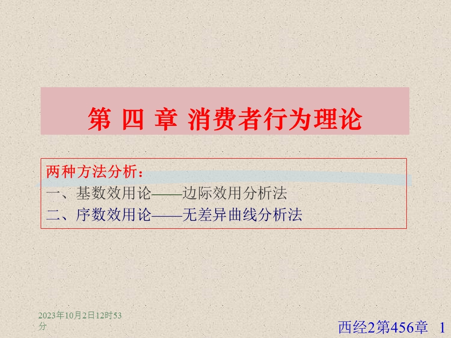 消费者行为理论、生产理论、成本理论.ppt_第1页