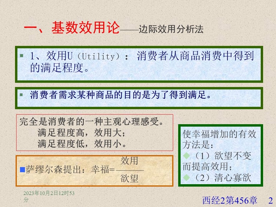 消费者行为理论、生产理论、成本理论.ppt_第2页