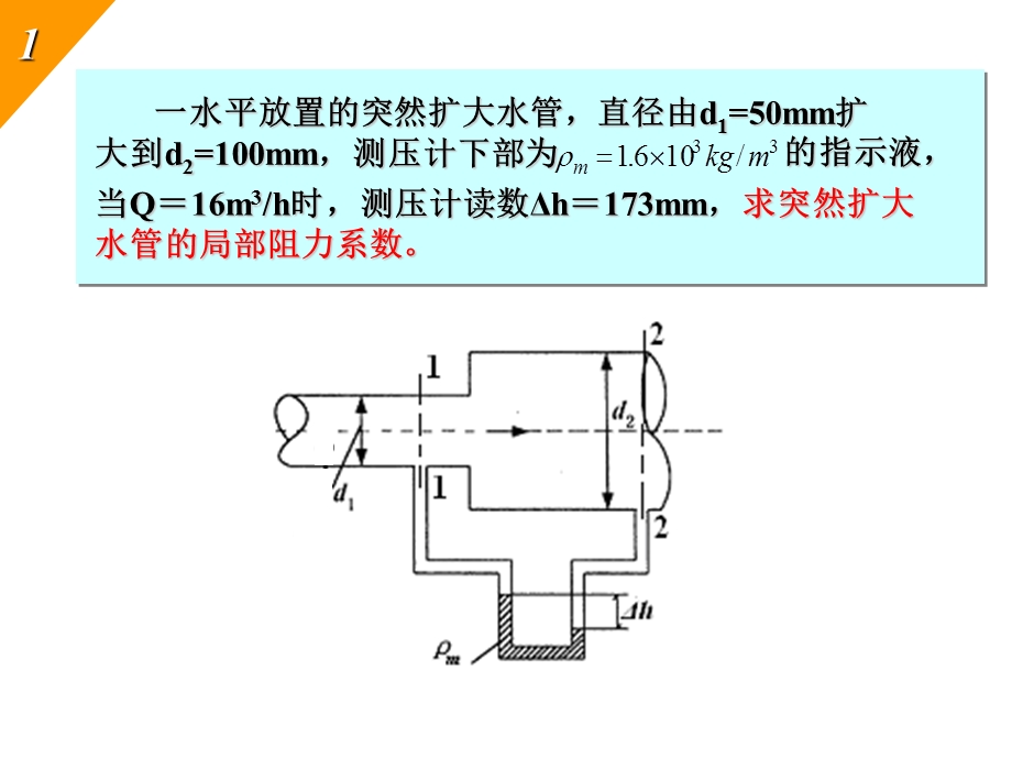 流体力学典型计算题.ppt_第1页